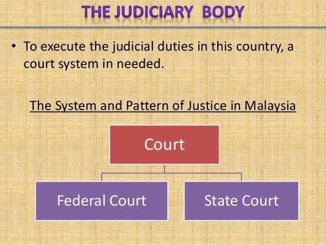 L8 Components Of Malaysian Government System
