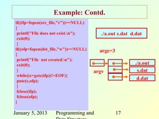 Example: Contd.
if((ifp=fopen(src_file,"r"))==NULL)
{
 printf("File does not exist.n");       ./a.out s.dat d.dat
 exit(0);
 }
if((ofp=fopen(dst_file,"w"))==NULL)     argc=3
{
 printf("File not created.n");
 exit(0);                                               ./a.out
 }                                    argv               s.dat
 while((c=getc(ifp))!=EOF){
 putc(c,ofp);
                                                         d.dat
 }
 fclose(ifp);
 fclose(ofp);
}

January 5, 2013    Programming and               17
 