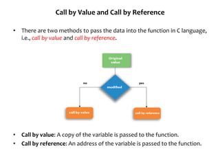 Call by Value and Call by Reference
• There are two methods to pass the data into the function in C language,
i.e., call by value and call by reference.
• Call by value: A copy of the variable is passed to the function.
• Call by reference: An address of the variable is passed to the function.
 