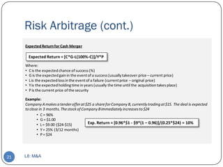 Risk Arbitrage (cont.)
     Expected Return for Cash Merger

       Expected Return = [C*G-L(100%-C)]/Y*P
     Where:
     • C is the expected chance of success (%)
     • G is the expected gain in the event of a success (usually takeover price – current price)
     • L is the expected loss in the event of a failure (current price – original price)
     • Y is the expected holding time in years (usually the time until the acquisition takes place)
     • P is the current price of the security

     Example:
     Company A makes a tender offer at $25 a share for Company B, currently trading at $15. The deal is expected
     to close in 3 months. The stock of Company B immediately increases to $24
            • C = 96%
            • G = $1.00
            • L = $9.00 ($24-$15)          Exp. Return = [0.96*$1 - $9*(1 – 0.96)]/(0.25*$24) = 10%
            • Y = 25% (3/12 months)
            • P = $24




21   L8: M&A
 