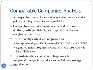 Comparable Companies Analysis
      A comparable companies valuation analysis compares similar
       publicly trading companies using multiples
      Comparable companies are in the same industry and have
       similar growth, profitability, size, capital structure and
       margin characteristics
      The key multiples used for comparison are:
        Enterprise multiples: EV/Revenue; EV/EBITDA and EV/EBIT
        Equity multiples: EPS; Market Value/Book Value; PE/Growth
         Rate (PEG ratio)
      This analysis values a non-controlling ownership in
         comparable companies and does not include any synergy
26
         considerations
     L8: M&A
 