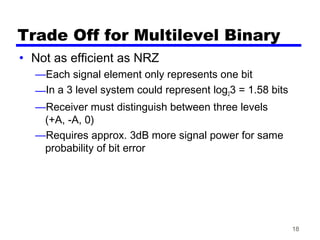 L8 signal encoding techniques | PPT