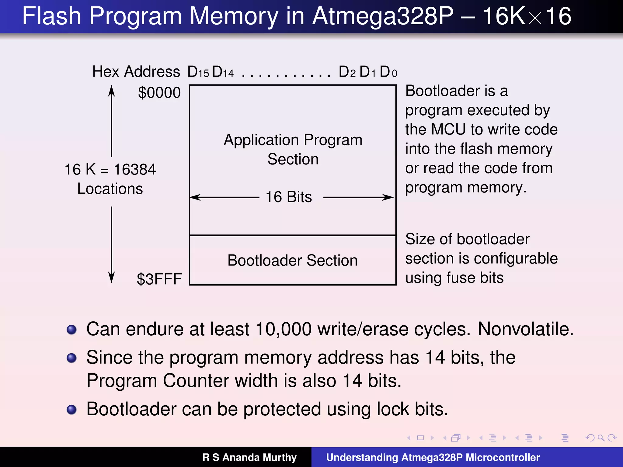 Flash Program Memory in Atmega328P – 16K×16
16 Bits
D15 D14 D0D1D2. . . . . . . . . . .
$0000
$3FFF
Application Program
Section
Bootloader Section
Hex Address
16 K = 16384
Locations
Size of bootloader
section is configurable
using fuse bits
Bootloader is a
program executed by
the MCU to write code
into the flash memory
or read the code from
program memory.
Can endure at least 10,000 write/erase cycles. Nonvolatile.
Since the program memory address has 14 bits, the
Program Counter width is also 14 bits.
Bootloader can be protected using lock bits.
R S Ananda Murthy Understanding Atmega328P Microcontroller
 
