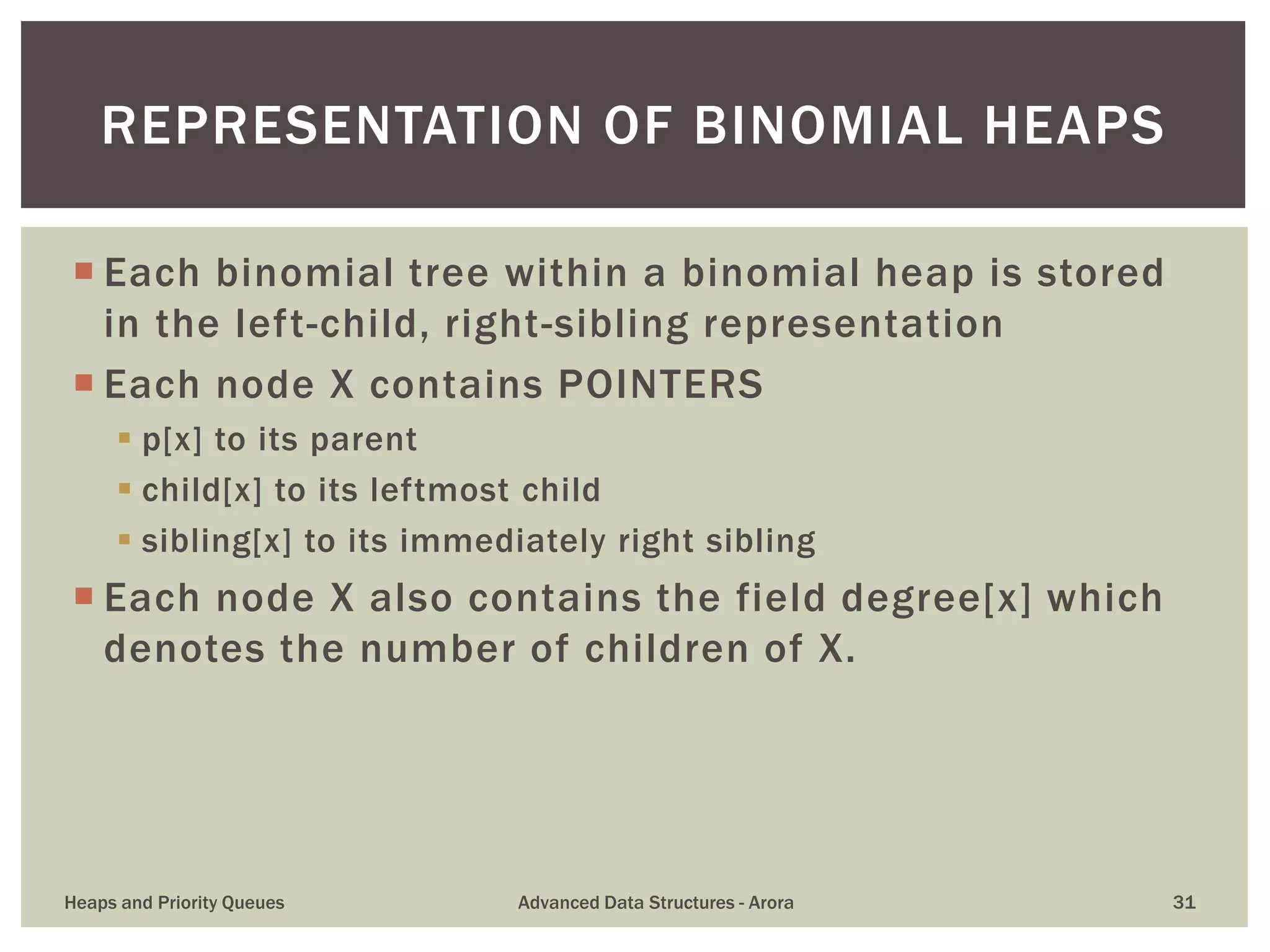 Each binomial tree within a binomial heap is stored
in the left-child, right-sibling representation
 Each node X contains POINTERS
 p[x] to its parent
 child[x] to its leftmost child
 sibling[x] to its immediately right sibling
 Each node X also contains the field degree[x] which
denotes the number of children of X.
REPRESENTATION OF BINOMIAL HEAPS
Heaps and Priority Queues Advanced Data Structures - Arora 31
 