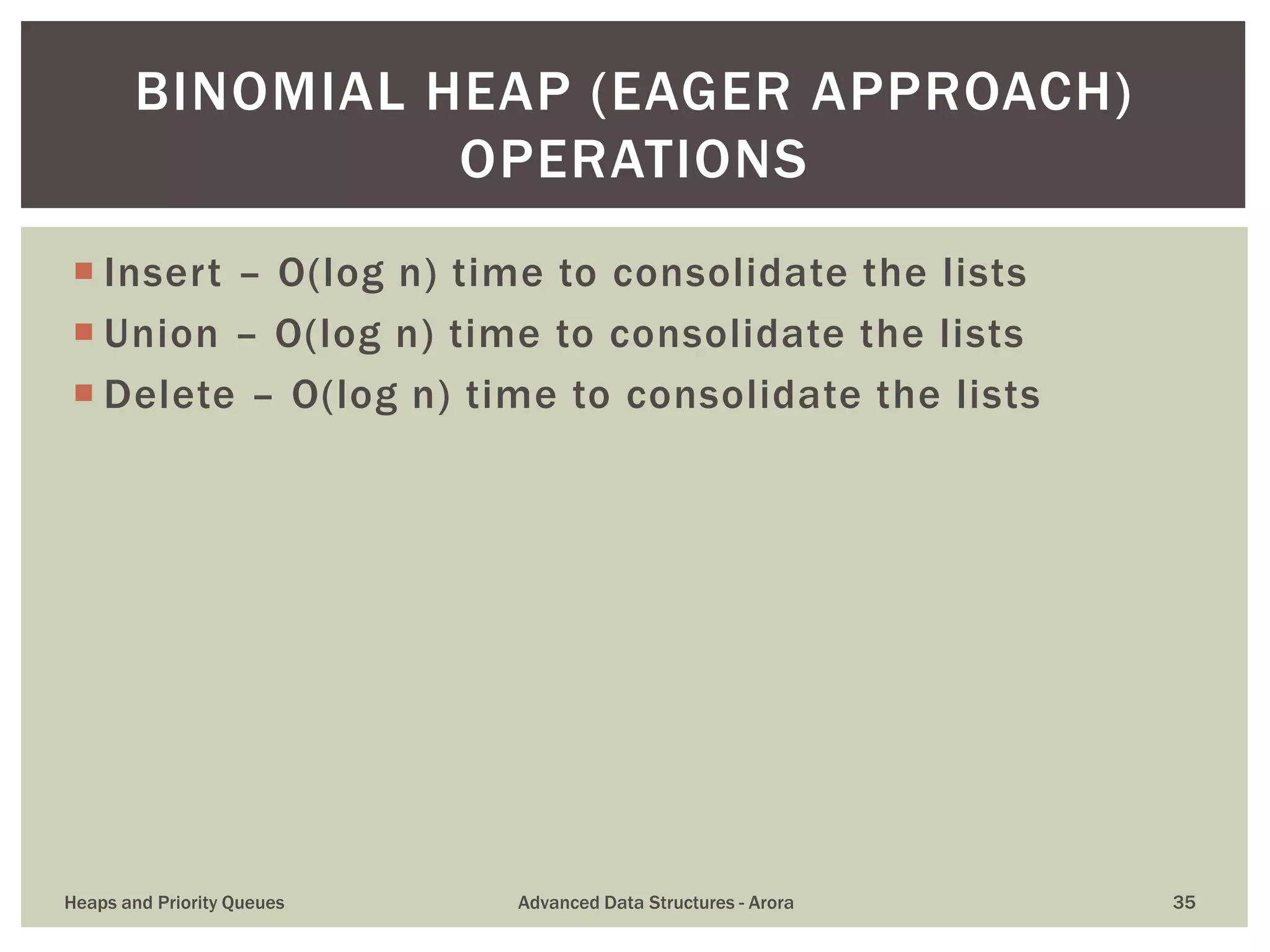  Insert – O(log n) time to consolidate the lists
 Union – O(log n) time to consolidate the lists
 Delete – O(log n) time to consolidate the lists
BINOMIAL HEAP (EAGER APPROACH)
OPERATIONS
Heaps and Priority Queues Advanced Data Structures - Arora 35
 