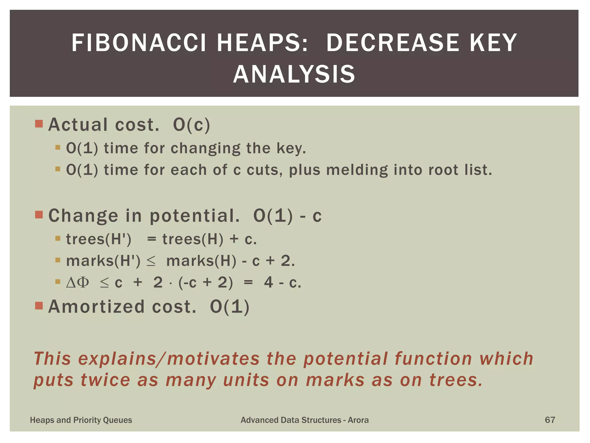  Actual cost. O(c)
 O(1) time for changing the key.
 O(1) time for each of c cuts, plus melding into root list.
 Change in potential. O(1) - c
 trees(H') = trees(H) + c.
 marks(H')  marks(H) - c + 2.
   c + 2  (-c + 2) = 4 - c.
 Amortized cost. O(1)
This explains/motivates the potential function which
puts twice as many units on marks as on trees.
FIBONACCI HEAPS: DECREASE KEY
ANALYSIS
Heaps and Priority Queues Advanced Data Structures - Arora 67
 