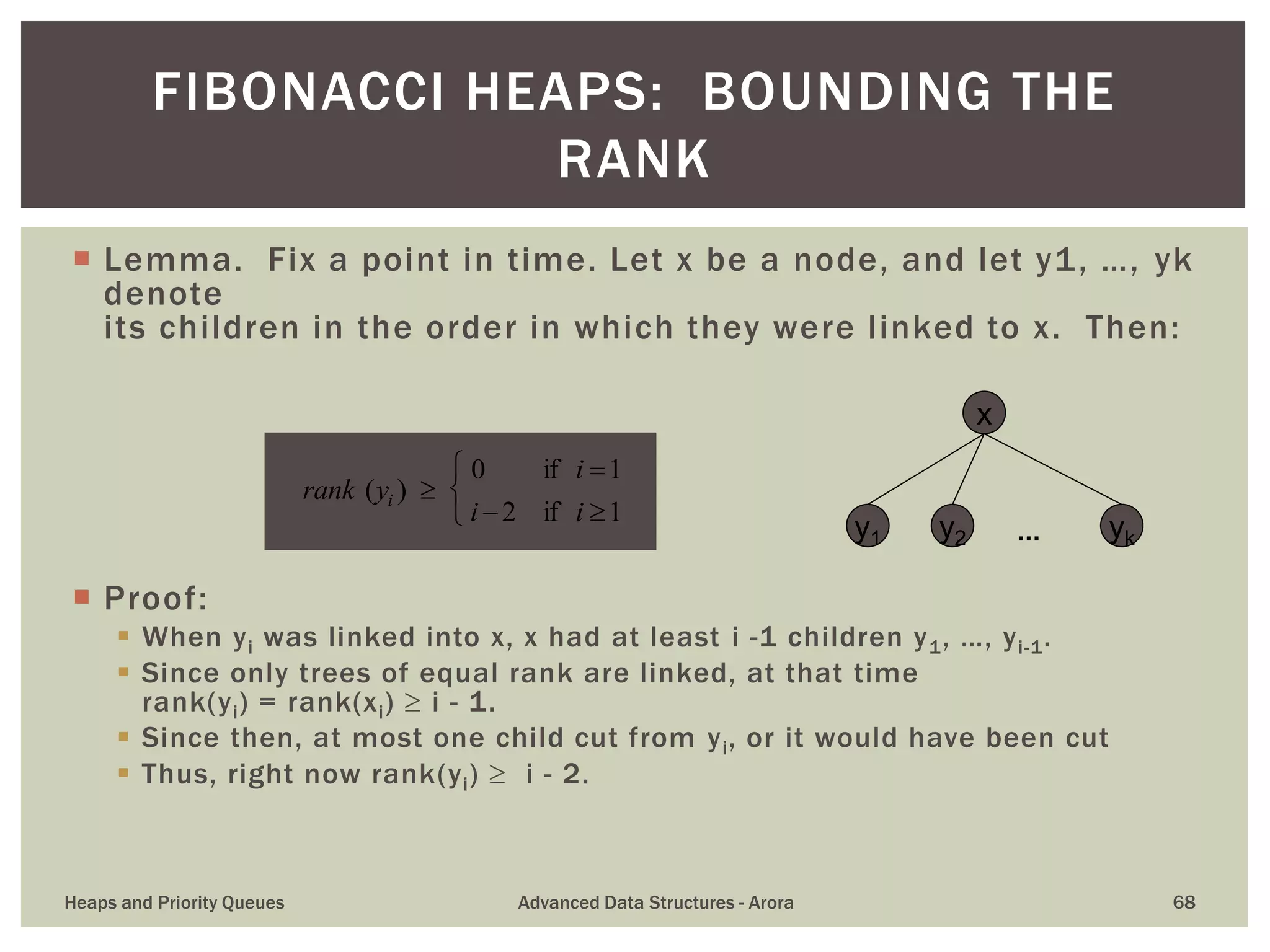  Lemma. Fix a point in time. Let x be a node, and let y1, …, yk
denote
its children in the order in which they were linked to x. Then:
 Proof:
 When yi was linked into x, x had at least i -1 children y1, …, yi-1.
 Since only trees of equal rank are linked, at that time
rank(yi) = rank(xi)  i - 1.
 Since then, at most one child cut from yi, or it would have been cut
 Thus, right now rank(yi)  i - 2.
FIBONACCI HEAPS: BOUNDING THE
RANK

rank (yi ) 
0 if i 1
i 2 if i 1



x
y1 y2 yk…
Heaps and Priority Queues Advanced Data Structures - Arora 68
 