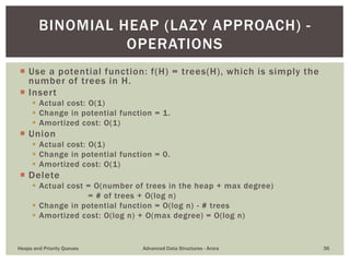 Binomial Heaps and Fibonacci Heaps | PPTX