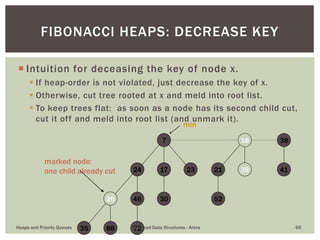 Binomial Heaps and Fibonacci Heaps | PPTX