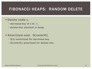 Binomial Heaps and Fibonacci Heaps | PPTX