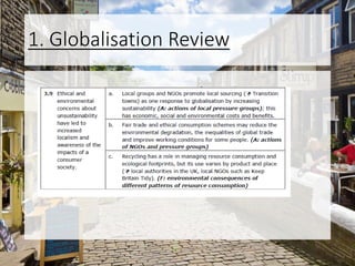 1. Globalisation Review
 