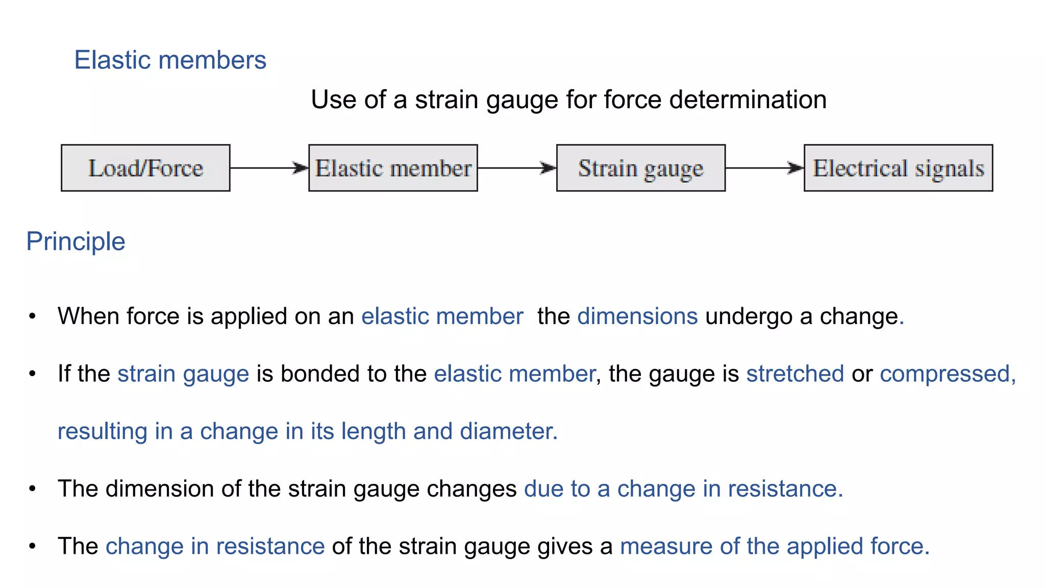 Elastic members
Use of a strain gauge for force determination
• When force is applied on an elastic member the dimensions undergo a change.
• If the strain gauge is bonded to the elastic member, the gauge is stretched or compressed,
resulting in a change in its length and diameter.
• The dimension of the strain gauge changes due to a change in resistance.
• The change in resistance of the strain gauge gives a measure of the applied force.
Principle
 