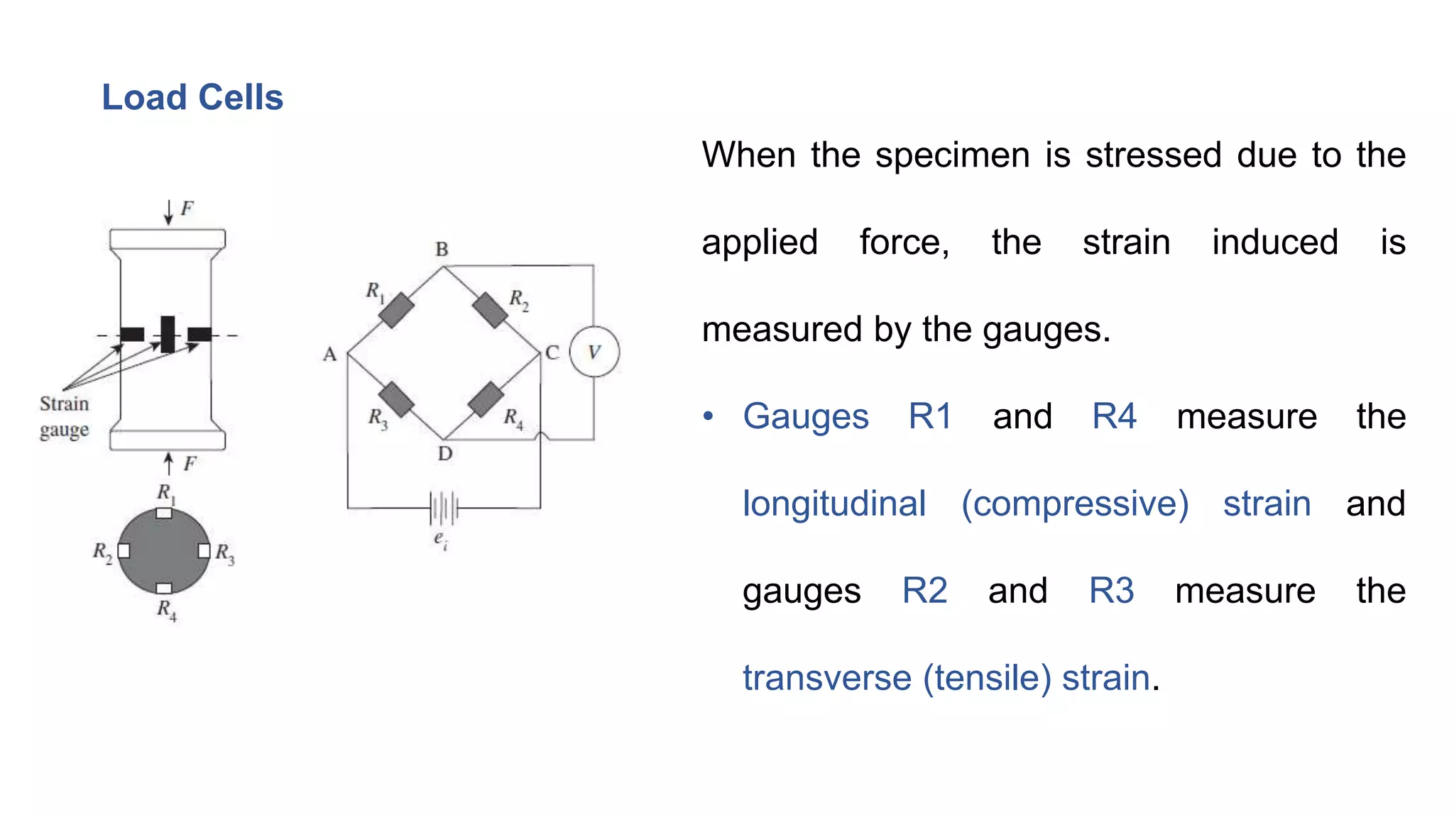 Load Cells
When the specimen is stressed due to the
applied force, the strain induced is
measured by the gauges.
• Gauges R1 and R4 measure the
longitudinal (compressive) strain and
gauges R2 and R3 measure the
transverse (tensile) strain.
 