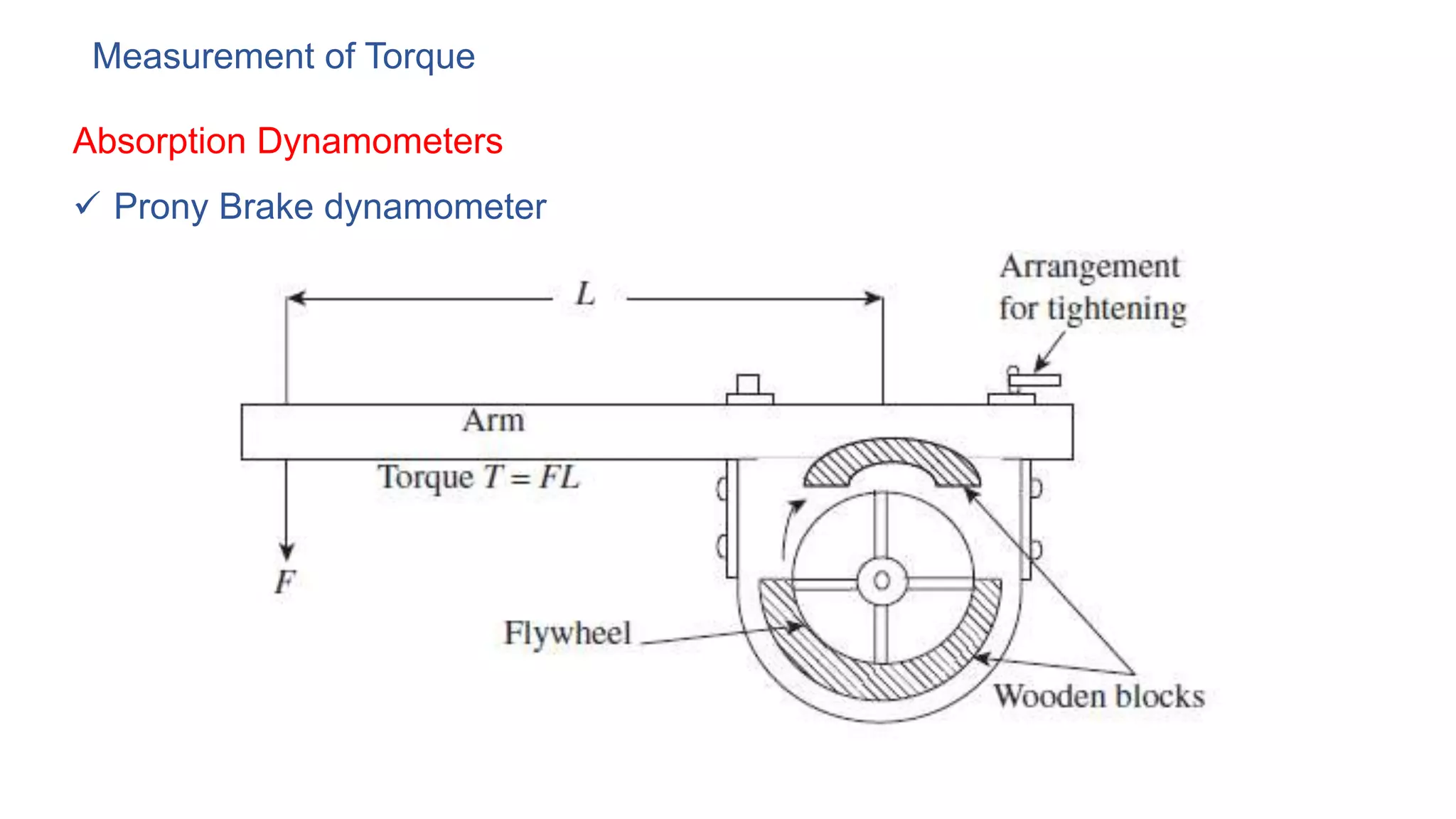 Measurement of Torque
Absorption Dynamometers
 Prony Brake dynamometer
 