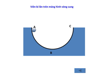 A B C Viên bi lăn trên máng hình vòng cung 