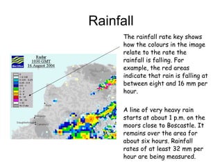 Rainfall The rainfall rate key shows how the colours in the image relate to the rate the rainfall is falling. For example, the red areas indicate that rain is falling at between eight and 16 mm per hour. A line of very heavy rain starts at about 1 p.m. on the moors close to Boscastle. It remains over the area for about six hours. Rainfall rates of at least 32 mm per hour are being measured. 
