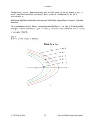 Calculus II
Just because we have an x doesn’t mean that it must be the horizontal axis and just because we have a y
doesn’t mean that it must be the vertical axis! We set up the axis variables in a way that will be
convenient for us.
In this case since both equation have a z in them we’ll let z be the horizontal axis variable for both of the
equations.
So, given that convention for the axis variables this means that for the x a= trace we’ll have a parabola
that opens to the left with vertex at ( )4 ,0a
and for the y b= trace we’ll have a line with slope of 4 and an
x-intercept at ( )2
0,2b .
Step 3
Below is a sketch for each of the traces.
© 2007 Paul Dawkins 361 http://tutorial.math.lamar.edu/terms.aspx
 