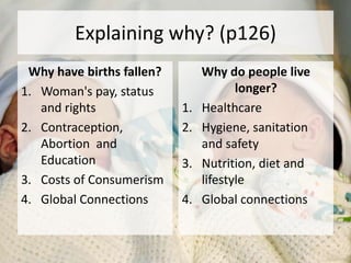 Explaining why? (p126)
Why have births fallen?
1. Woman's pay, status
and rights
2. Contraception,
Abortion and
Education
3. Costs of Consumerism
4. Global Connections
Why do people live
longer?
1. Healthcare
2. Hygiene, sanitation
and safety
3. Nutrition, diet and
lifestyle
4. Global connections
 
