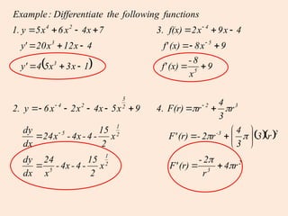  
  
r
4
r
2
-
(r)
F'
x
2
15
-
4
-
4x
-
x
24
dx
dy
r
3
3
4
r
2
-
(r)
F'
x
2
15
-
4
-
4x
-
x
24
dx
dy
r
3
4
r
F(r)
4.
9
x
5
4x
x
2
x
6
y
.
2
9
x
8
-
(x)
f'
1
x
3
5x
4
y'
9
x
8
(x)
f'
4
x
12
x
20
'
y
4
x
9
x
2
f(x)
3.
7
4x
x
6
x
5
y
.
1
functions
following
the
ate
Differenti
:
Example
2
3
2
1
5
2
3
-
2
1
5
3
2
2
3
2
4
5
3
5
3
4
2
4

















































 