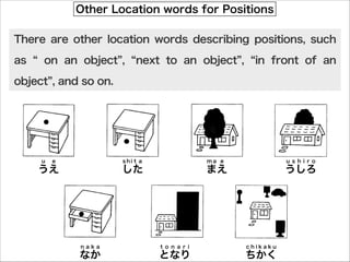 Other Location words for Positions
There are other location words describing positions, such
as on an object , next to an object , in front of an
object , and so on.
うえ
u e
した
s h i t a
まえ
m a e
うしろ
u s h i r o
なか
n a k a
となり
t o n a r i
ちかく
c h i k a k u
 