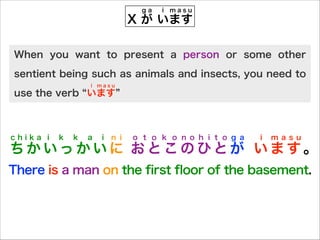 When you want to present a person or some other
sentient being such as animals and insects, you need to
use the verb います
i m a s u
ちかいっかいに おとこ の ひと が います 。
c h i k a i k k a i n i o t o k o n o h i t o g a i m a s u
There is a man on the first floor of the basement.
X が います
g a i m a s u
 