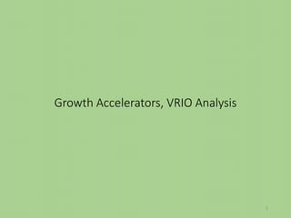 Growth Accelerators, VRIO Analysis
1
 