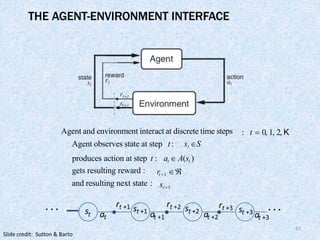 L 8 introduction to machine learning final kirti.pptx