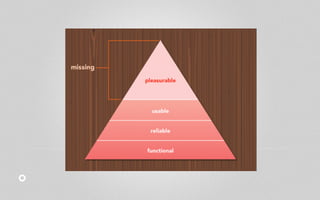 Behovstrappa (maslow) 
 