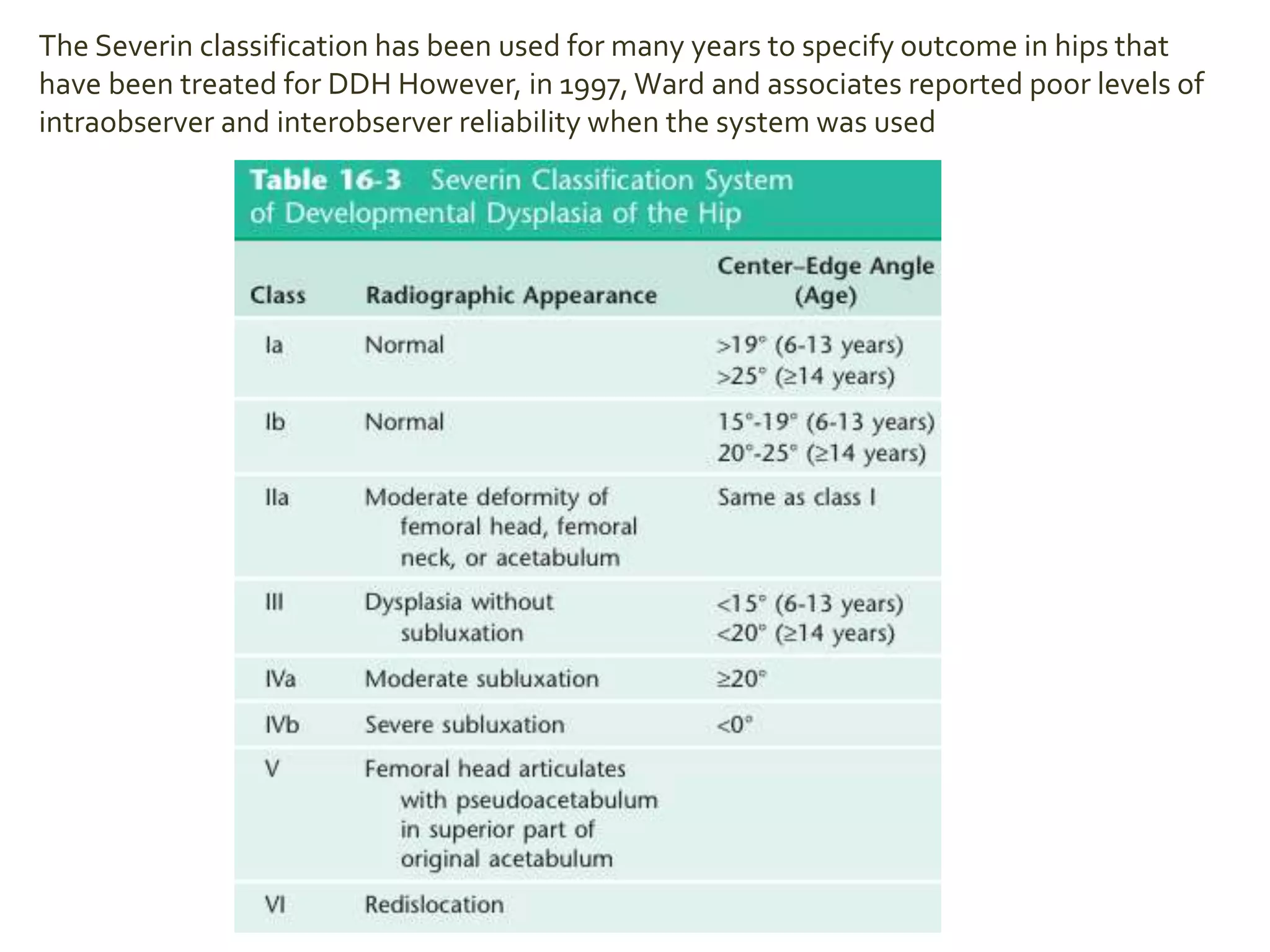The Severin classification has been used for many years to specify outcome in hips that
have been treated for DDH However, in 1997, Ward and associates reported poor levels of
intraobserver and interobserver reliability when the system was used
 