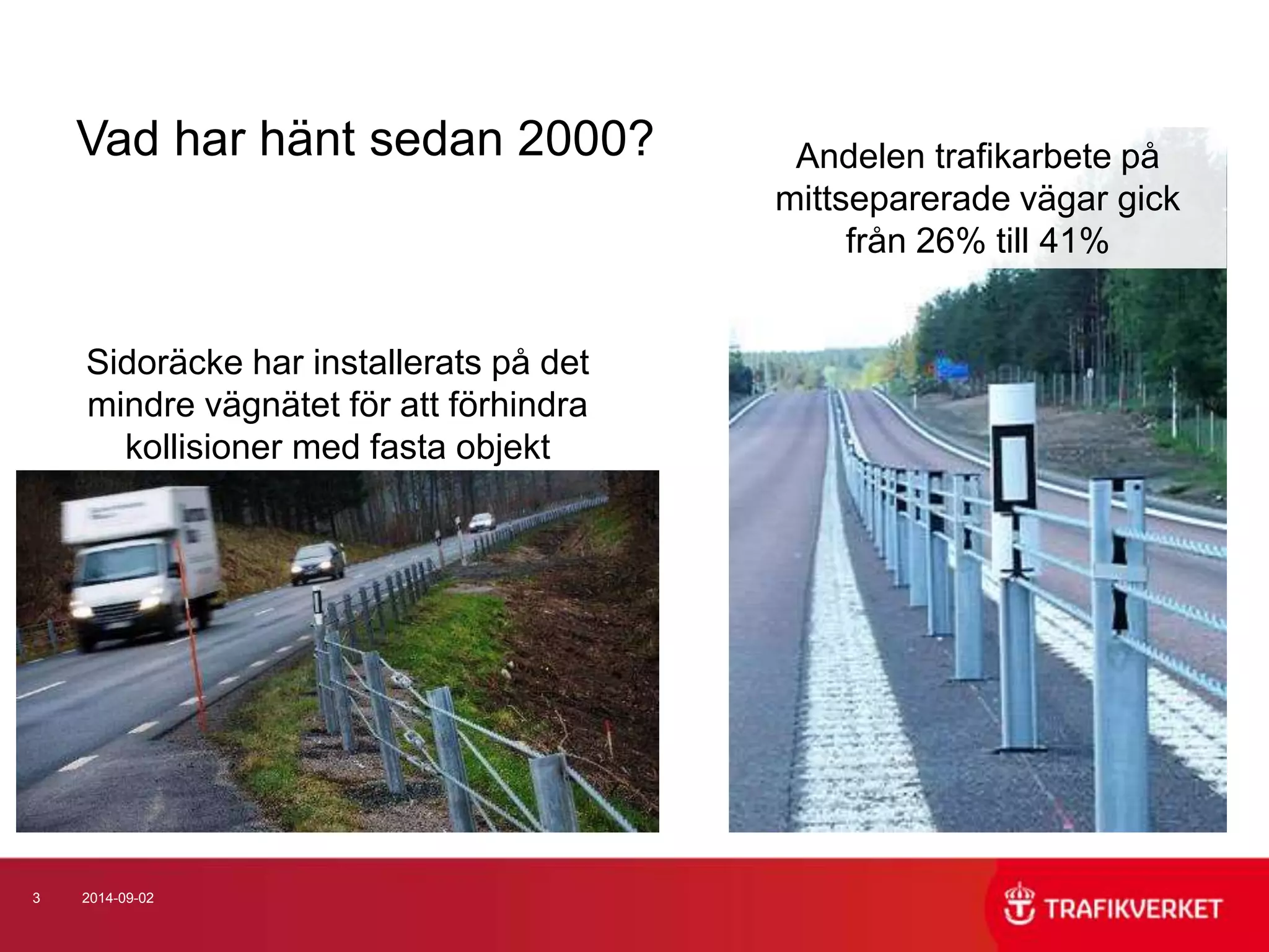 Vad har hänt sedan 2000? 
3 2014-09-02 
Andelen trafikarbete på 
mittseparerade vägar gick 
från 26% till 41% 
Sidoräcke har installerats på det 
mindre vägnätet för att förhindra 
kollisioner med fasta objekt 
 