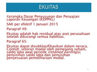 Kerangka Dasar Penyusunan dan Penyajian
Laporan Keuangan (KDPPKL)
SAK per efektif 1 Januari 2015
Paragraf 49:
Ekuitas adalah hak residual atas aset perusahaan
setelah dikurangi semua liabilitas.
Paragraf 65:
Ekuitas dapat disubklasifikasikan dalam neraca.
Contoh: setoran modal oleh pemegang saham,
saldo laba awal periode (retained earnings),
penyisihan saldo laba dan penyisihan
penyesuaian pemeliharaan modal.
26
EKUITAS
 