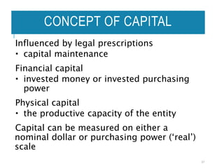 CONCEPT OF CAPITAL
Influenced by legal prescriptions
 capital maintenance
Financial capital
 invested money or invested purchasing
power
Physical capital
 the productive capacity of the entity
Capital can be measured on either a
nominal dollar or purchasing power (‘real’)
scale
27
 