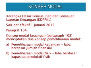 Kerangka Dasar Penyusunan dan Penyajian
Laporan Keuangan (KDPPKL)
SAK per efektif 1 Januari 2015
Paragraf 104:
Konsep modal keuangan (paragraph 102)
menciptakan dua konsep pemeliharaan modal:
a) Pemeliharaan modal keuangan – laba
berdasar jumlah finansial
b) Pemeliharaan modal fisik – laba berdasar
kapasitas produktif fisik
28
KONSEP MODAL
 