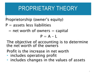 PROPRIETARY THEORY
Proprietorship (owner’s equity)
P = assets less liabilities
= net worth of owners = capital
P = A – L
The objective of accounting is to determine
the net worth of the owners
Profit is the increase in net worth
 includes operating profit
 includes changes in the values of assets
3
 