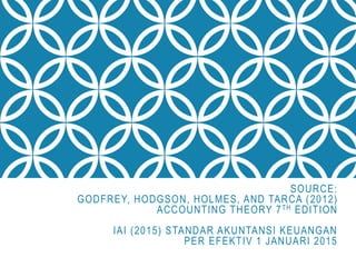 SOURCE:
GODFREY, HODGSON, HOLMES, AND TARCA (2012)
ACCOUNTING THEORY 7TH EDITION
IAI (2015) STANDAR AKUNTANSI KEUANGAN
PER EFEKTIV 1 JANUARI 2015
 