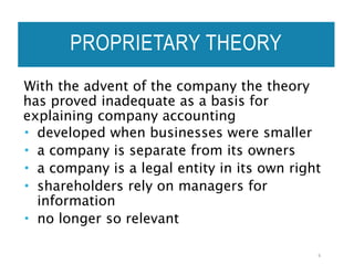 With the advent of the company the theory
has proved inadequate as a basis for
explaining company accounting
 developed when businesses were smaller
 a company is separate from its owners
 a company is a legal entity in its own right
 shareholders rely on managers for
information
 no longer so relevant
6
PROPRIETARY THEORY
 