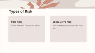 Types of Risk
Pure Risk
Is one in which “there is only a chance of loss.”
Speculative Risk
Is one in which there is a chance of either loss or
gain.
 