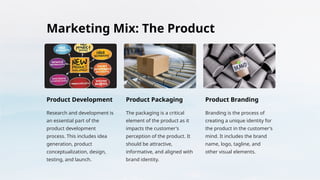 Marketing Mix: The Product
Product Development
Research and development is
an essential part of the
product development
process. This includes idea
generation, product
conceptualization, design,
testing, and launch.
Product Packaging
The packaging is a critical
element of the product as it
impacts the customer's
perception of the product. It
should be attractive,
informative, and aligned with
brand identity.
Product Branding
Branding is the process of
creating a unique identity for
the product in the customer's
mind. It includes the brand
name, logo, tagline, and
other visual elements.
 