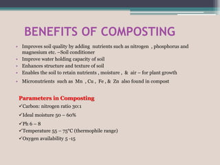 BENEFITS OF COMPOSTING
• Improves soil quality by adding nutrients such as nitrogen , phosphorus and
magnesium etc. –Soil conditioner
• Improve water holding capacity of soil
• Enhances structure and texture of soil
• Enables the soil to retain nutrients , moisture , & air – for plant growth
• Micronutrients such as Mn , Cu , Fe , & Zn also found in compost
Parameters in Composting
Carbon: nitrogen ratio 30:1
Ideal moisture 50 – 60%
Ph 6 – 8
Temperature 55 – 75°C (thermophile range)
Oxygen availability 5 -15
 