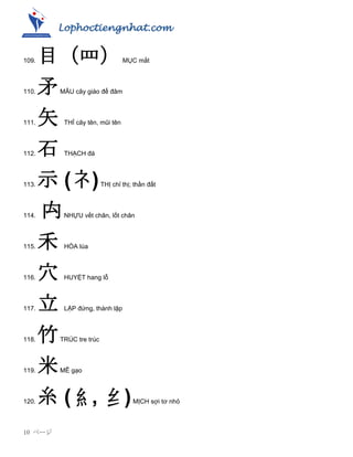 Lophoctiengnhat.com
10 ページ
109. 目（罒）MỤC mắt
110. 矛MÂU cây giáo để đâm
111. 矢 THỈ cây tên, mũi tên
112. 石 THẠCH đá
113. 示 (礻)THỊ chỉ thị; thần đất
114. 禸NHỰU vết chân, lốt chân
115. 禾 HÒA lúa
116. 穴 HUYỆT hang lỗ
117. 立 LẬP đứng, thành lập
118. 竹TRÚC tre trúc
119. 米MỄ gạo
120. 糸 (糹, 纟)MỊCH sợi tơ nhỏ
 