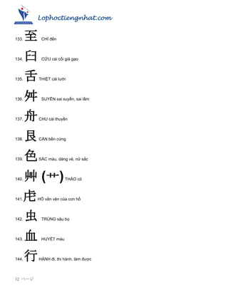 Lophoctiengnhat.com
12 ページ
133. 至 CHÍ đến
134. 臼 CỮU cái cối giã gạo
135. 舌THIỆT cái lƣỡi
136. 舛 SUYỄN sai suyễn, sai lầm
137. 舟CHU cái thuyền
138. 艮CẤN bền cứng
139. 色SẮC màu, dáng vẻ, nữ sắc
140. 艸 (艹)THẢO cỏ
141.虍HỔ vằn vện của con hổ
142. 虫 TRÙNG sâu bọ
143. 血 HUYẾT máu
144. 行HÀNH đi, thi hành, làm đƣợc
 