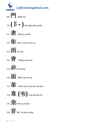 Lophoctiengnhat.com
15 ページ
169. 門 MÔN cửa
170. (阝- )PHỤ đống đất, gò đất
171. 隶 ĐÃI kịp, kịp đến
172. 隹TRUY, CHUY chim non
173. 雨VŨ mƣa
174. 青 THANH màu xanh
175. 非PHI không
176. 面 DIỆN mặt, bề mặt
177. 革 CÁCH da thú; thay đổi, cải cách
178. 韋 (韦)VI da đã thuộc rồi
179. 韭PHỈ rau phỉ (hẹ)
180. 音ÂM âm thanh, tiếng
 