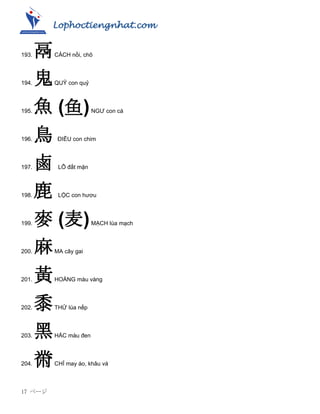 Lophoctiengnhat.com
17 ページ
193. 鬲CÁCH nồi, chõ
194. 鬼QUỶ con quỷ
195. 魚 (鱼)NGƢ con cá
196. 鳥 ĐIỂU con chim
197. 鹵 LỖ đất mặn
198. 鹿 LỘC con hƣơu
199. 麥 (麦)MẠCH lúa mạch
200. 麻MA cây gai
201. 黃HOÀNG màu vàng
202. 黍THỬ lúa nếp
203. 黑HẮC màu đen
204. 黹CHỈ may áo, khâu vá
 