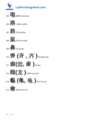 Lophoctiengnhat.com
18 ページ
205. 黽MÃNH loài bò sát
206. 鼎 ĐỈNH cái đỉnh
207. 鼓CỔ cái trống
208. 鼠THỬ con chuột
209. 鼻TỲ cái mũi
210. 齊 (斉 , 齐 )TỀ bằng nhau
211. 齒(齿, 歯 )XỈ răng
212. 龍(龙 )LONG con rồng
213. 龜 (亀, 龟 )QUY con rùa
214. 龠DƢỢC sáo 3 lỗ
 
