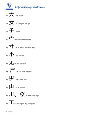 Lophoctiengnhat.com
4 ページ
37. 大 ĐẠI to lớn
38. 女 NỮ nữ giới, con gái
39. 子TỬ con
40. 宀MIÊN mái nhà mái che
41. 寸THỐN đơn vị (đo chiều dài)
42. 小TIỂU nhỏ bé
43. 尢UÔNG yếu đuối
44. 尸THI xác chết, thây ma
45. 屮TRIỆT mầm non
46. 山 SƠN núi non
47. 川、巛 XUYÊN sông ngòi
48. 工CÔNG ngƣời thợ, công việc
 