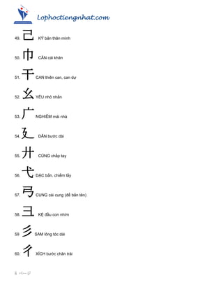 Lophoctiengnhat.com
5 ページ
49. 己 KỶ bản thân mình
50. 巾 CÂN cái khăn
51. 干CAN thiên can, can dự
52. 幺YÊU nhỏ nhắn
53. 广NGHIỄM mái nhà
54. 廴 DẪN bƣớc dài
55. 廾 CỦNG chắp tay
56. 弋DẶC bắn, chiếm lấy
57. 弓CUNG cái cung (để bắn tên)
58. 彐 KỆ đầu con nhím
59 彡SAM lông tóc dài
60. 彳XÍCH bƣớc chân trái
 