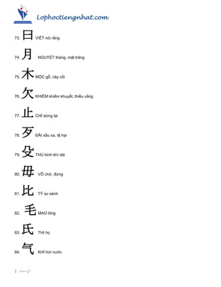 Lophoctiengnhat.com
7 ページ
73. 曰VIẾT nói rằng
74. 月 NGUYỆT tháng, mặt trăng
75. 木MỘC gỗ, cây cối
76. 欠KHIẾM khiếm khuyết, thiếu vắng
77. 止CHỈ dừng lại
78. 歹ĐÃI xấu xa, tệ hại
79. 殳THÙ binh khí dài
80. 毋 VÔ chớ, đừng
81. 比 TỶ so sánh
82. 毛MAO lông
83. 氏 THỊ họ
84. 气 KHÍ hơi nƣớc
 