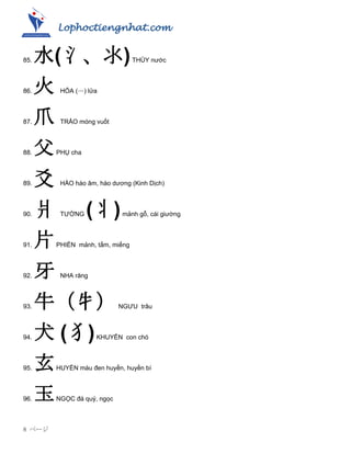 Lophoctiengnhat.com
8 ページ
85. 水(氵、氺)THỦY nƣớc
86. 火 HỎA (灬) lửa
87. 爪 TRẢO móng vuốt
88. 父PHỤ cha
89. 爻 HÀO hào âm, hào dƣơng (Kinh Dịch)
90. 爿 TƢỜNG (丬)mảnh gỗ, cái giƣờng
91. 片PHIẾN mảnh, tấm, miếng
92. 牙 NHA răng
93. 牛（牜）NGƢU trâu
94. 犬 (犭)KHUYỂN con chó
95. 玄HUYỀN màu đen huyền, huyền bí
96. 玉NGỌC đá quý, ngọc
 