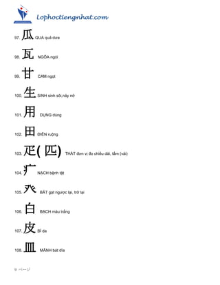 Lophoctiengnhat.com
9 ページ
97. 瓜QUA quả dƣa
98. 瓦 NGÕA ngói
99. 甘 CAM ngọt
100. 生SINH sinh sôi,nảy nở
101. 用 DỤNG dùng
102. 田ĐIỀN ruộng
103. 疋( 匹) THẤT đơn vị đo chiều dài, tấm (vải)
104. 疒NẠCH bệnh tật
105. 癶 BÁT gạt ngƣợc lại, trở lại
106. 白 BẠCH màu trắng
107. 皮BÌ da
108. 皿 MÃNH bát dĩa
 