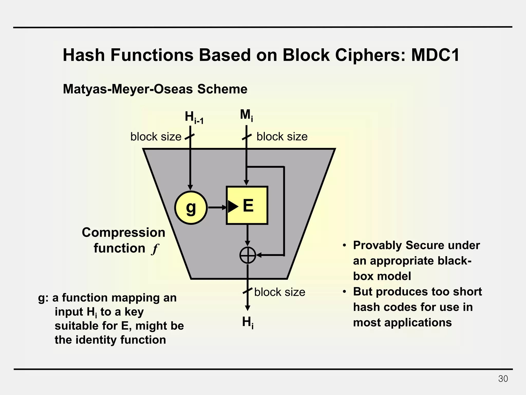 30
Hash Functions Based on Block Ciphers: MDC1
Matyas-Meyer-Oseas Scheme
g: a function mapping an
input Hi to a key
suitable for E, might be
the identity function
Compression
function f
Eg
Hi
MiHi-1
block size
block size
block size
• Provably Secure under
an appropriate black-
box model
• But produces too short
hash codes for use in
most applications
 